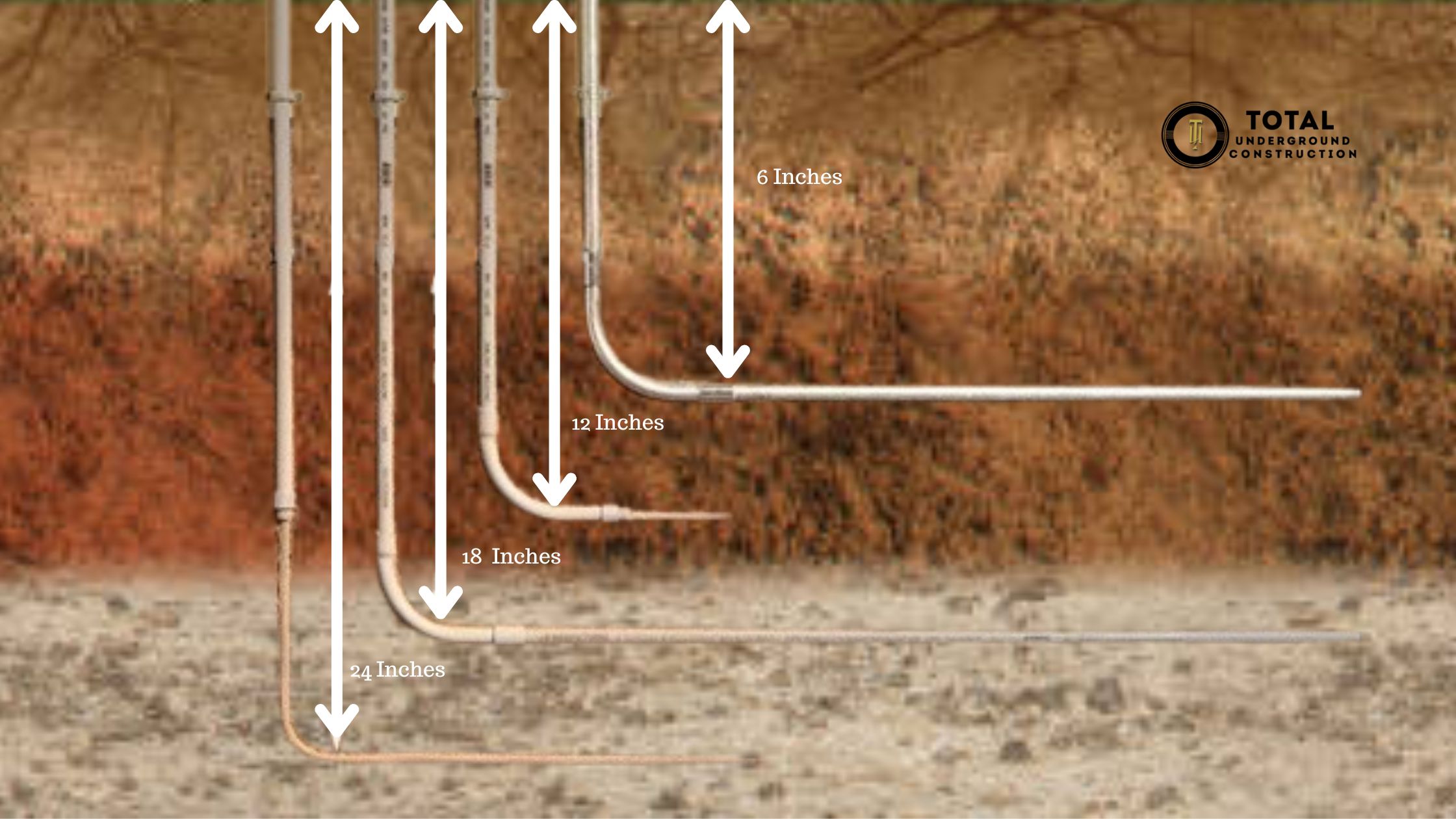 Depths of Underground Wiring