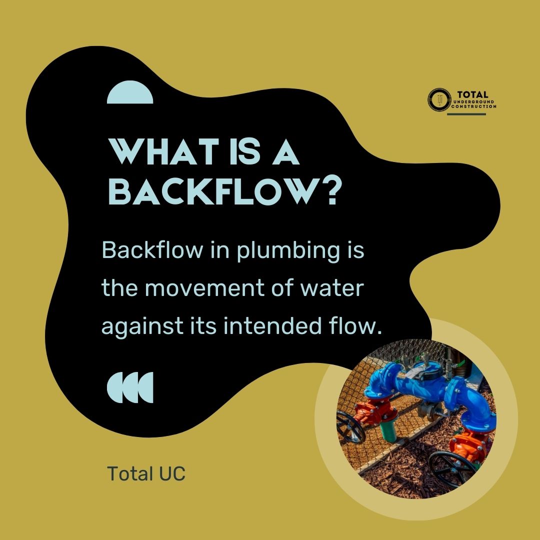 What is a backflow