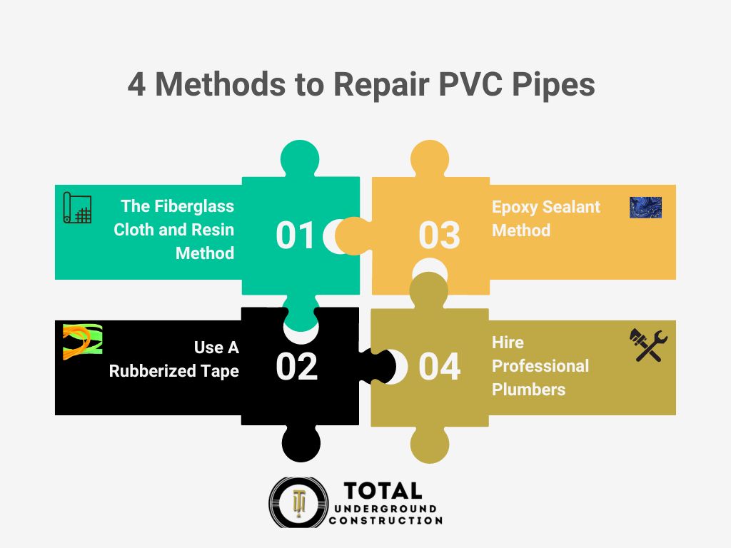 4 Methods to Repair PVC Pipes 