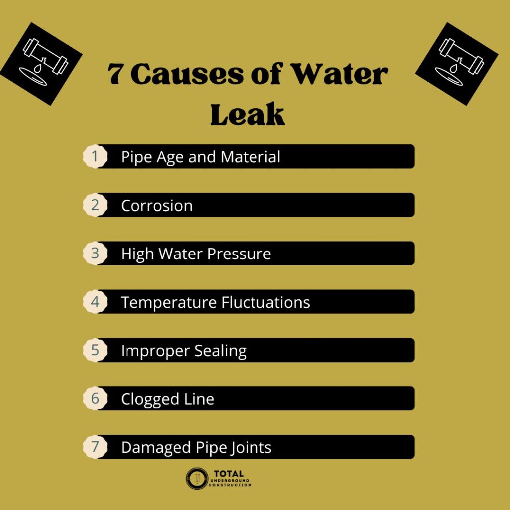 7 Causes of Water Leak