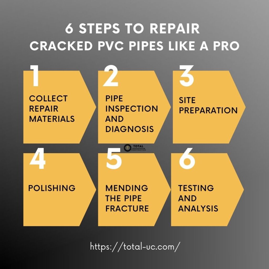 Steps to Repair Cracked PVC Pipes