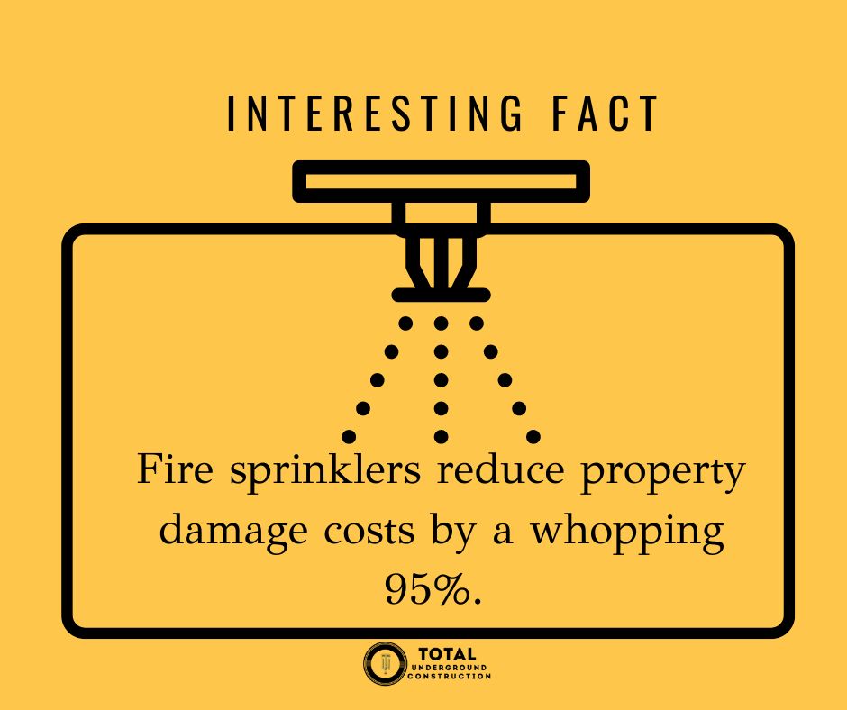 Interesting Fact about Fire Sprinkler