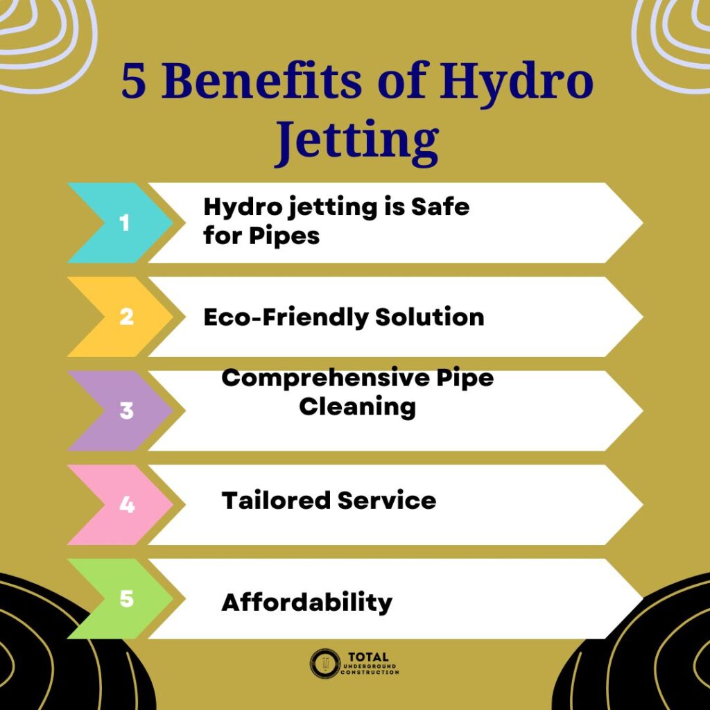 5 Benefits of Hydro Jetting