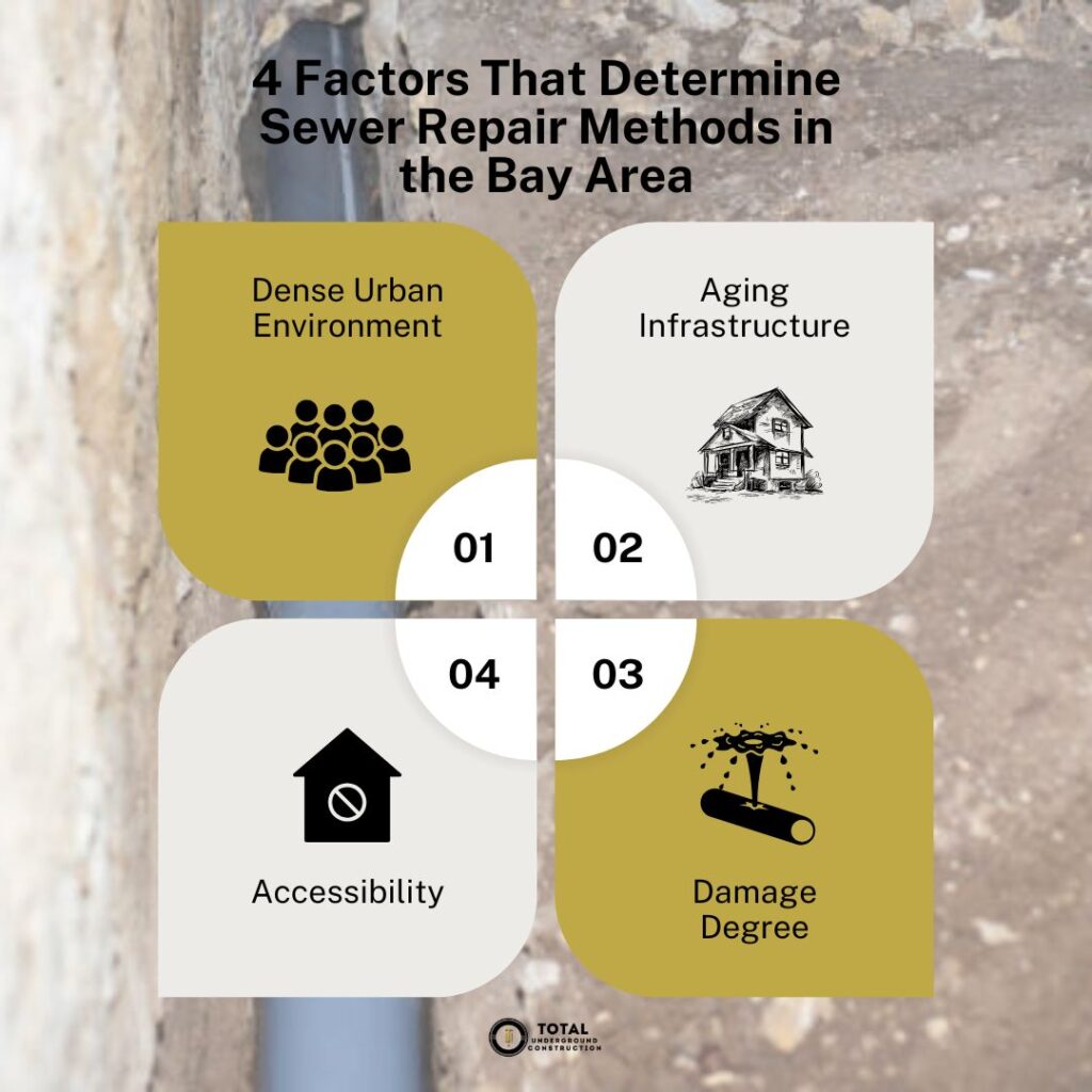 4 Factors That Determine Sewer Repair Methods in the Bay Area