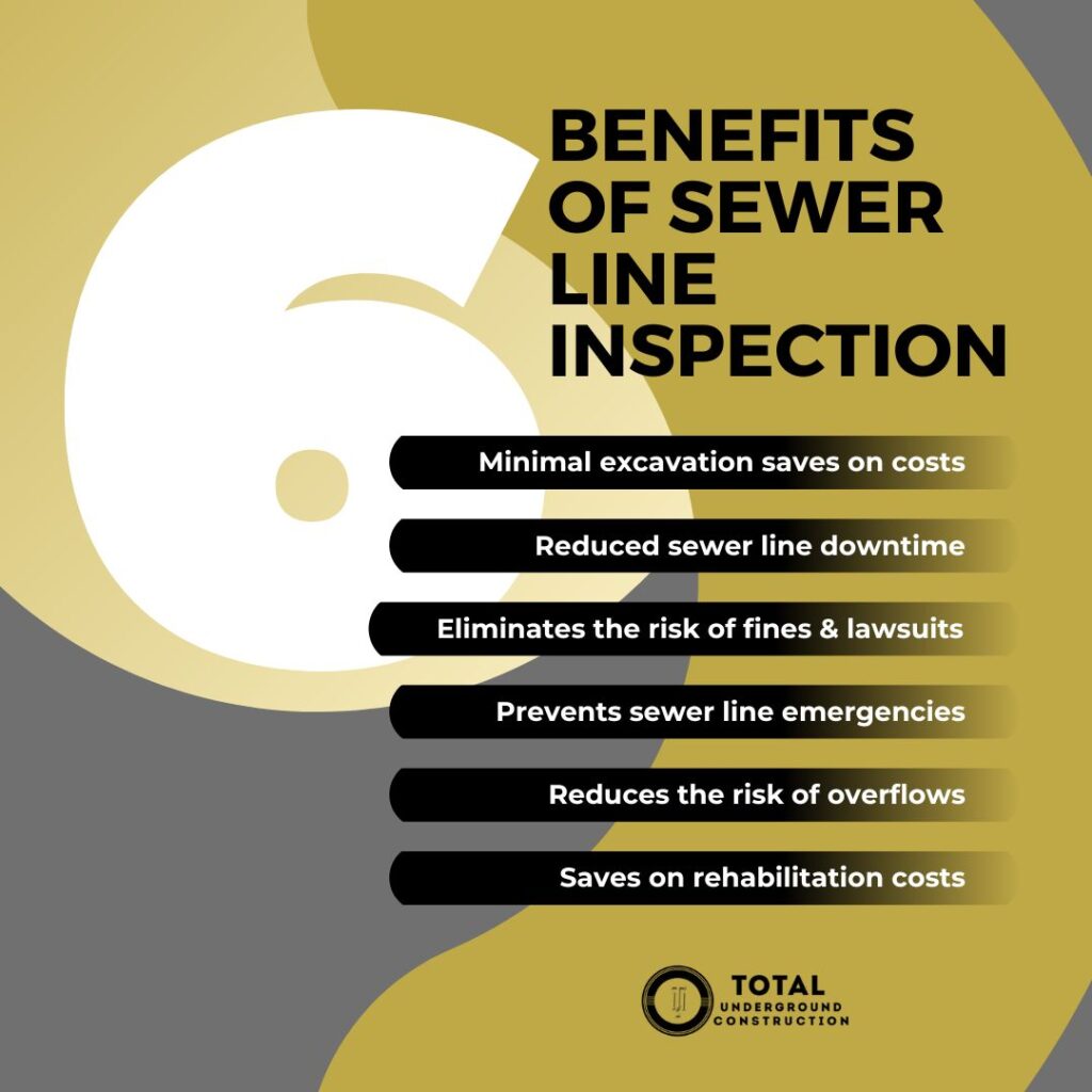 Benefits of Sewer Line Inspection