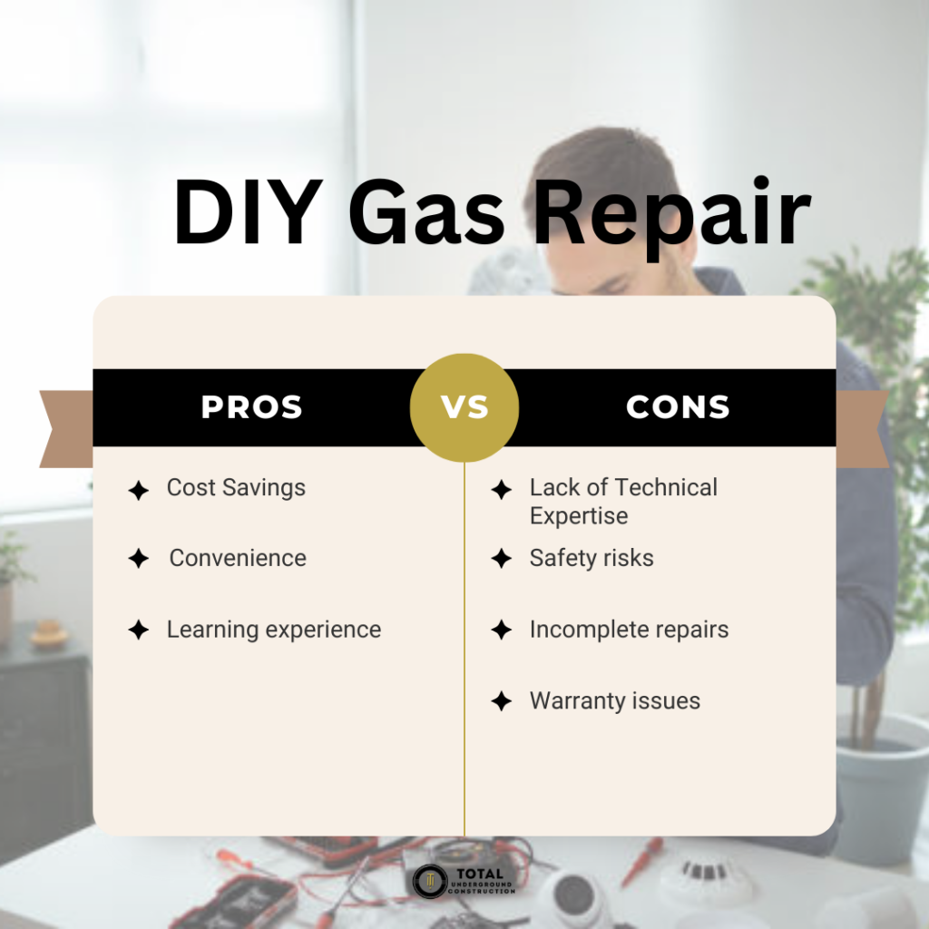 diy gas repair
