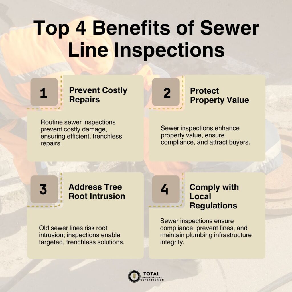 Top 4 Benefits of Sewer Line Inspections